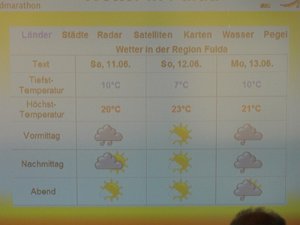 Rhoen-Radmarathon Heimfelder Dirk 430
